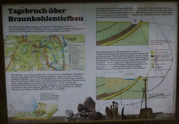 Felixsee - Tagebruch-Felixsee